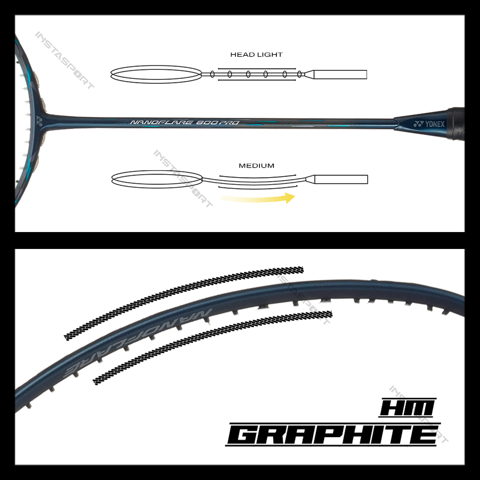 Yonex_Nanoflare_800Pro_BadmintonRacket_Details_Instasport