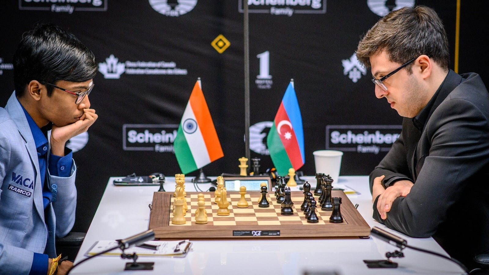 Indian Grandmasters Rebound with Wins in Candidates Tournament Round 6