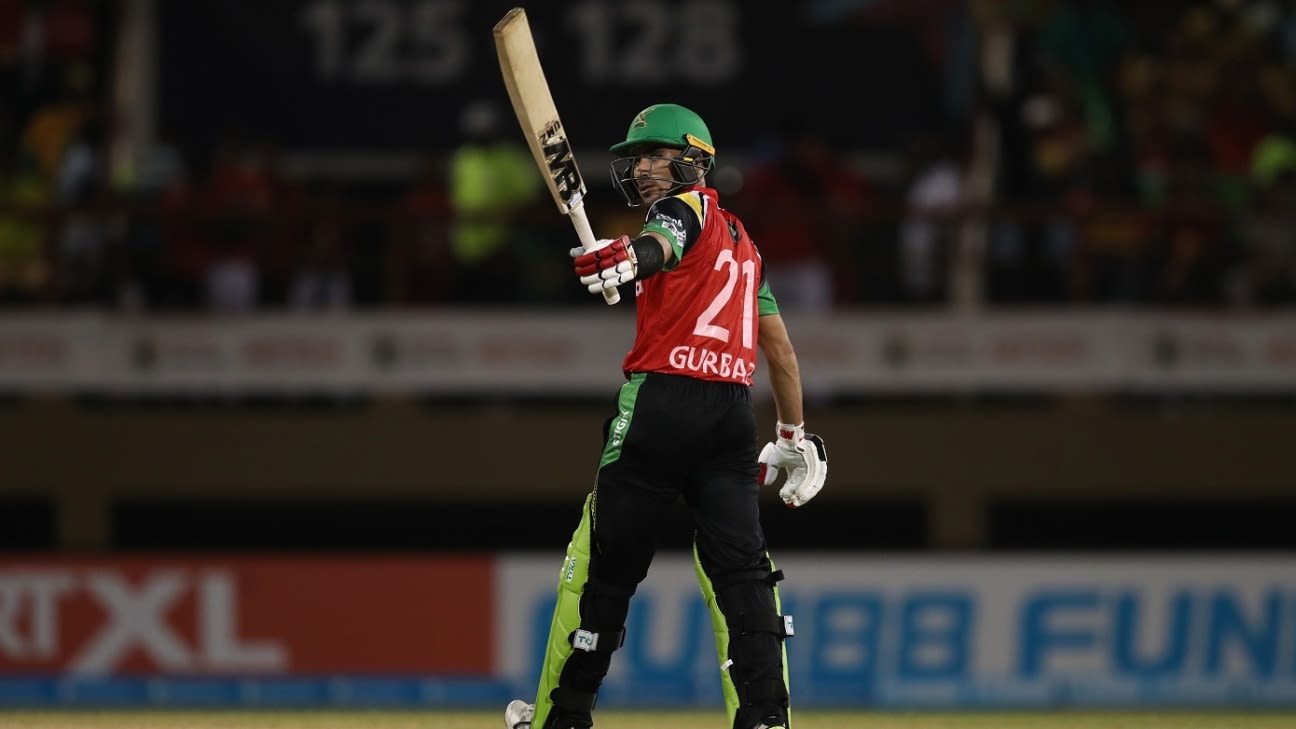 Guyana Amazon Warriors Sign Gurbaz, Retain Core for CPL 2024 Title Defense