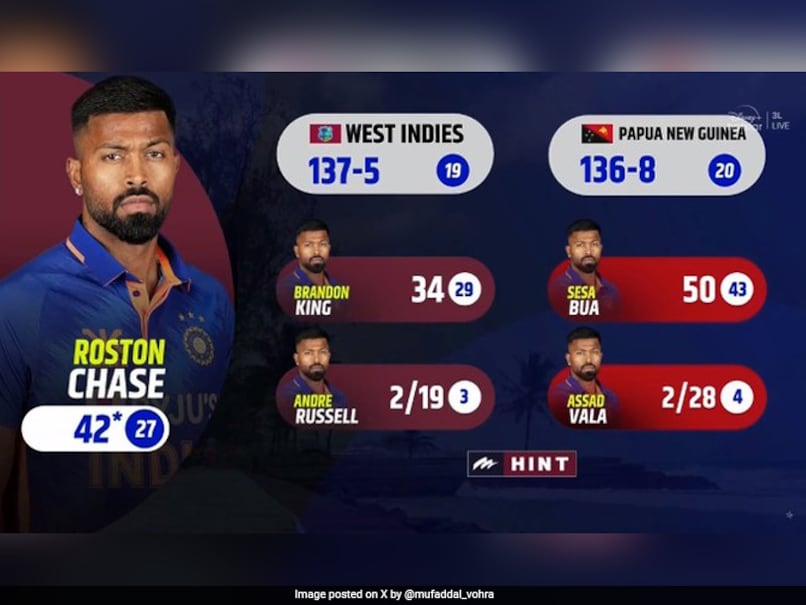 Hardik Pandya's Caribbean Doppelgänger: A Viral Error in T20 World Cup Coverage