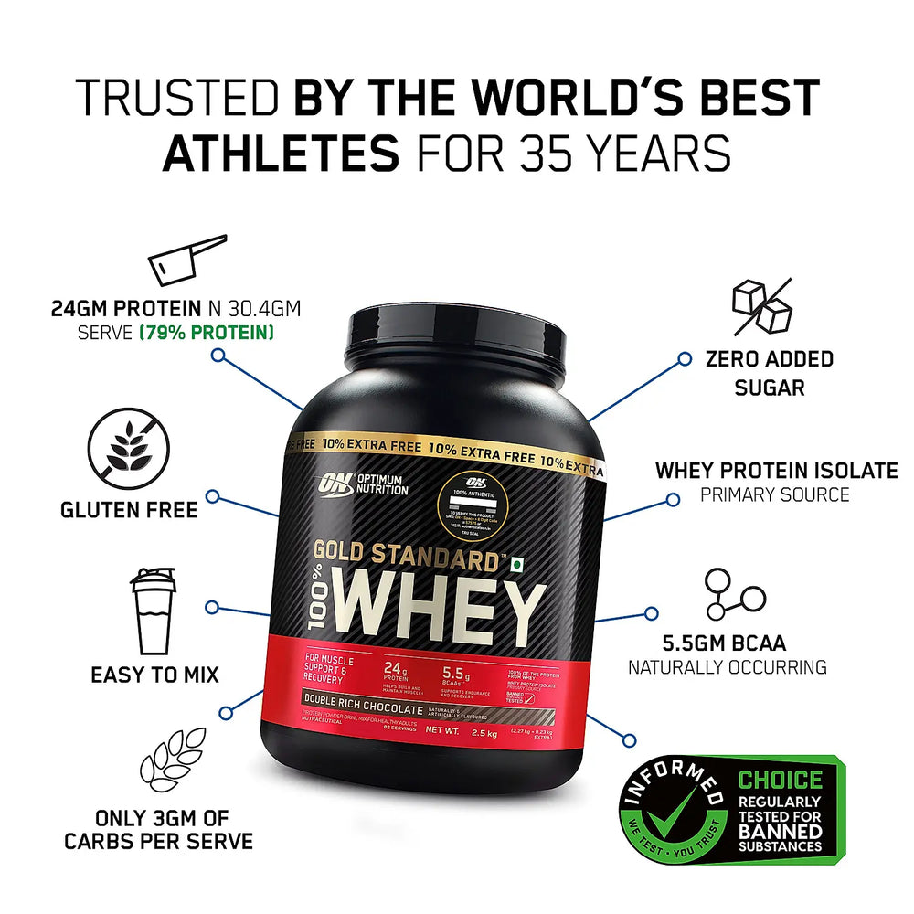 Optimum Nutrition Gold Standard Whey Protein - (Double Rich Chocolate) - InstaSport