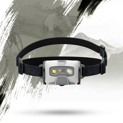 Ledlenser HF6R Core Headlamp - White