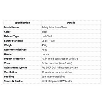 Safety Labs Juno-Shiny Adult Cycling Helmet - Black