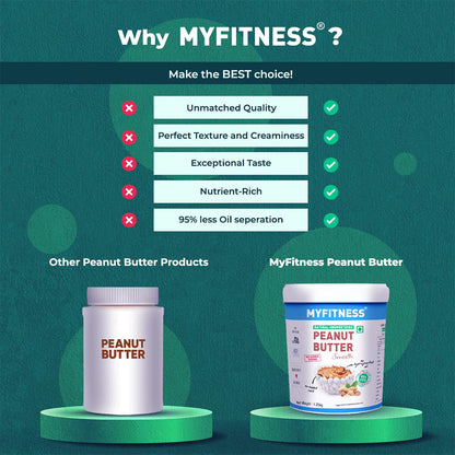 MYFITNESS Natural Smooth Peanut Butter - InstaSport