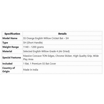 SS Orange English Willow Cricket Bat – SH