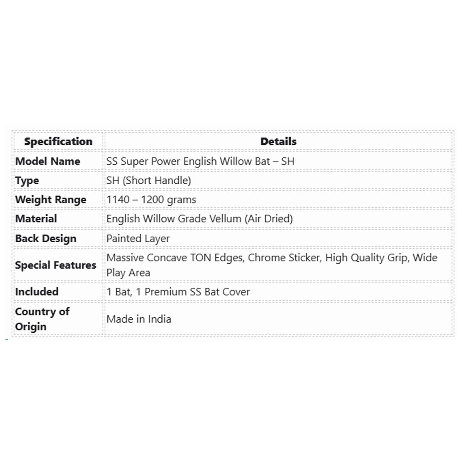 SS Super Power English Willow Bat – SH
