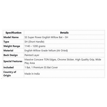SS Super Power English Willow Bat – SH