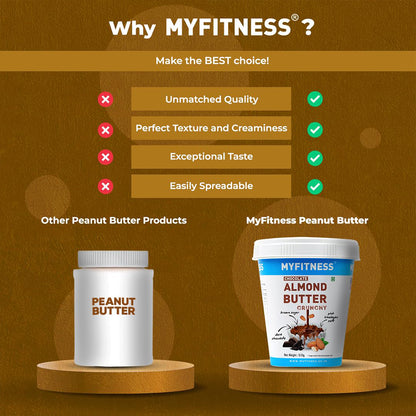 MYFITNESS Original Almond Butter Smooth Peanut Butter - InstaSport