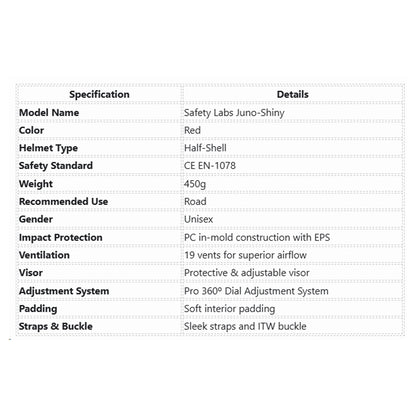 Safety Labs Juno-Shiny Adult Cycling Helmet - Red