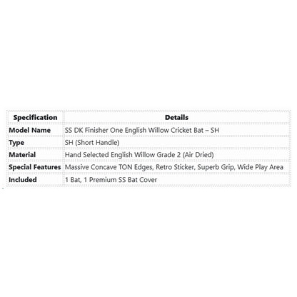 SS DK Finisher One English Willow Cricket Bat - SH