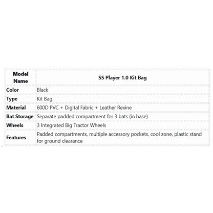 SS Player 1.0 Kit Bag - Black