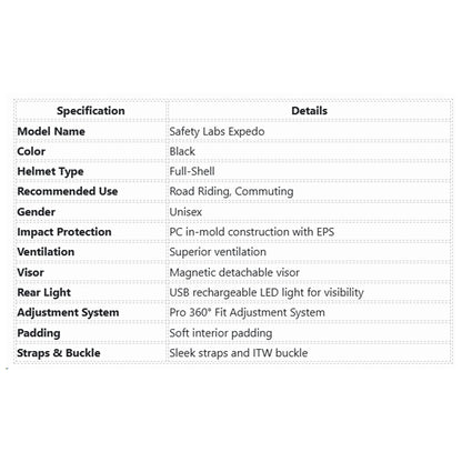 Safety Labs Expedo Adult Cycling Helmet - Black