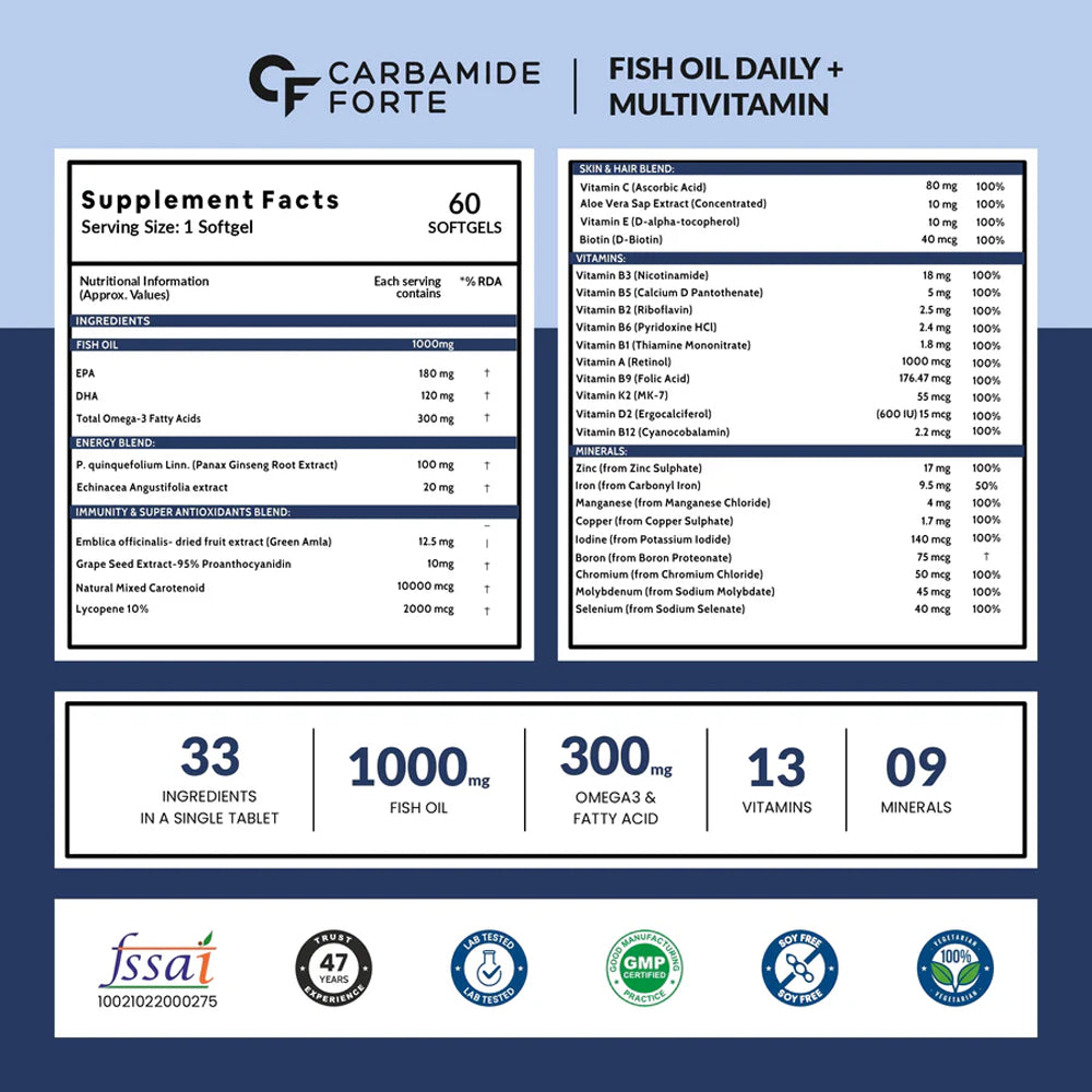 Carbamide Forte Fish Oil Daily 1000mg+ Multivitamin 60 Tablets - InstaSport