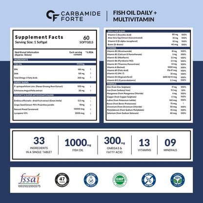 Carbamide Forte Fish Oil Daily 1000mg+ Multivitamin 60 Tablets - InstaSport