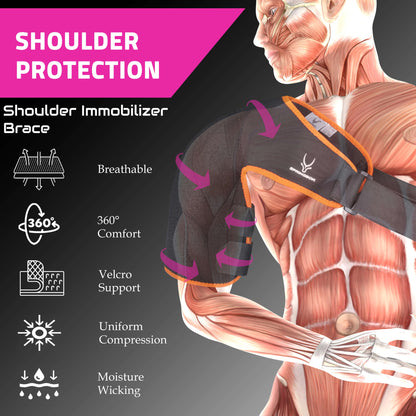 Springbok Shoulder Immobilizer Brace for Men and Women - InstaSport