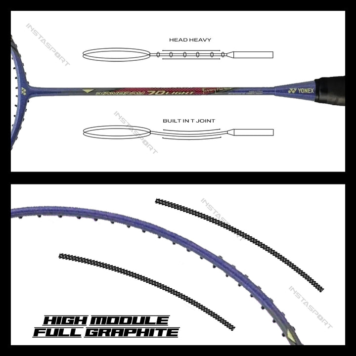 YONEX Nanoray 70 Light (Purple) Badminton Racket - InstaSport