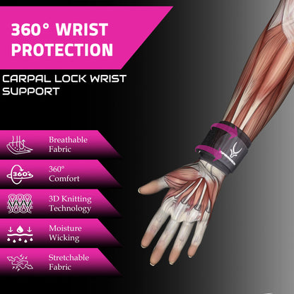 Springbok Carpal Lock Wrist Wrap for Men and Women - InstaSport