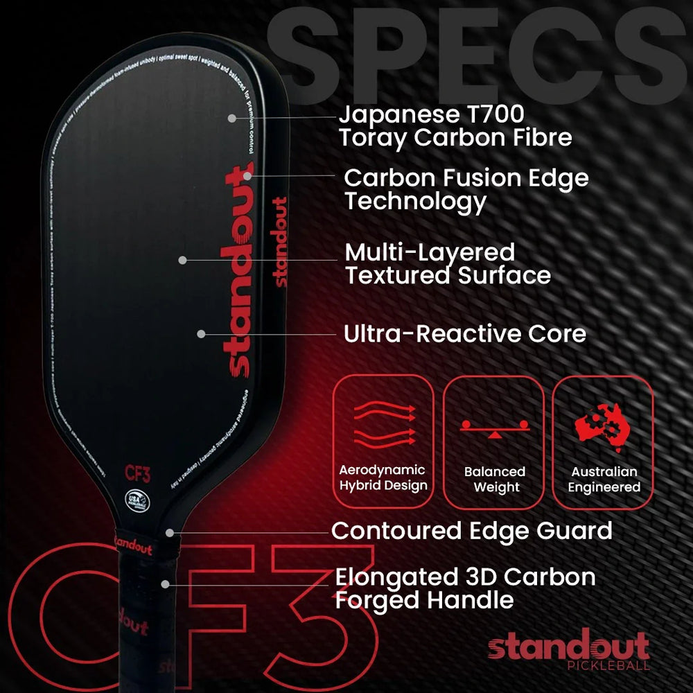 Standout Pickleball Paddle - CF3