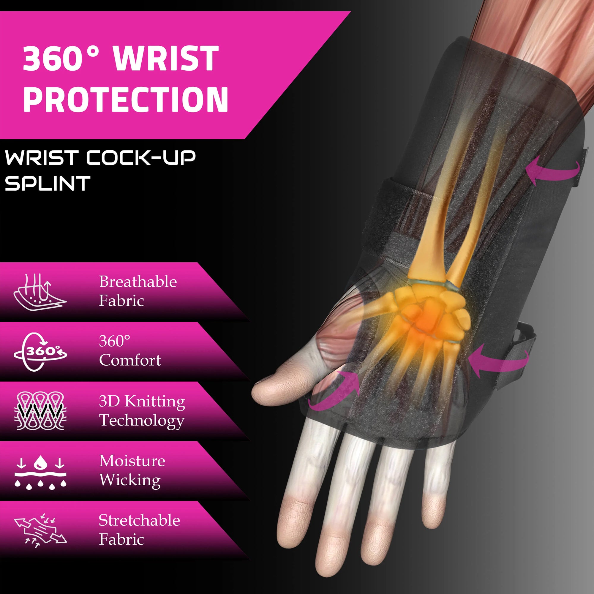 Springbok Wrist Cock-Up Splint Brace for Men and Women - InstaSport