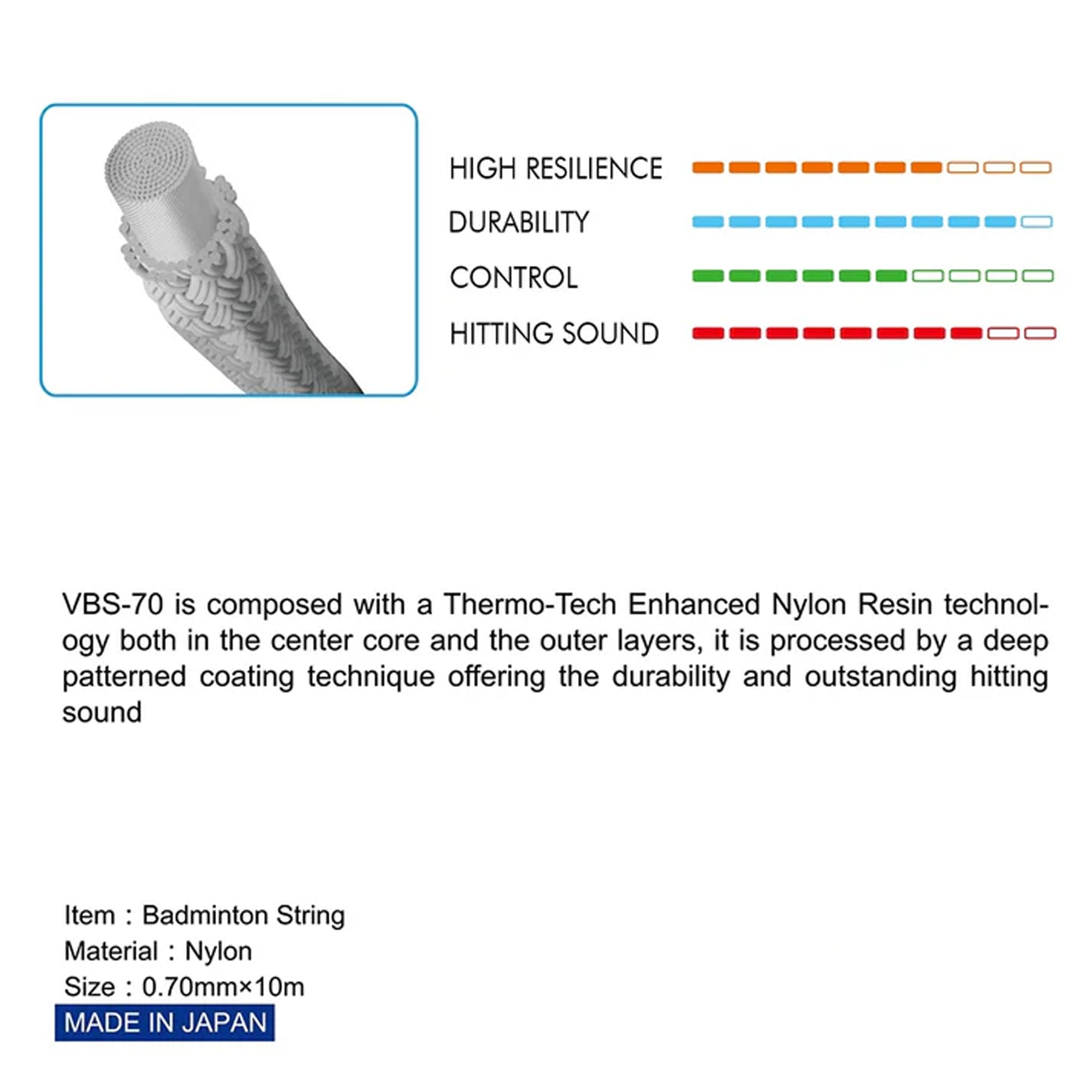 Victor VBS-70 High Resilience Badminton String