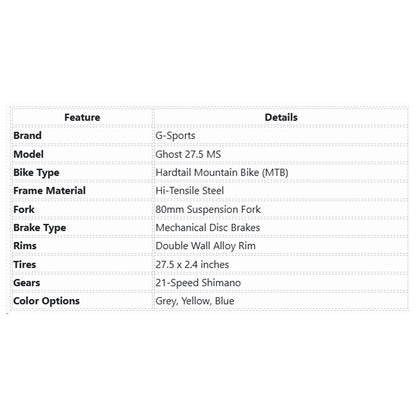 G-Sports Ghost 27.5 MS Bicycles - Blue/ Grey