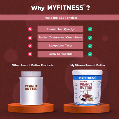 MYFITNESS Chocolate Crunchy Peanut Butter - InstaSport