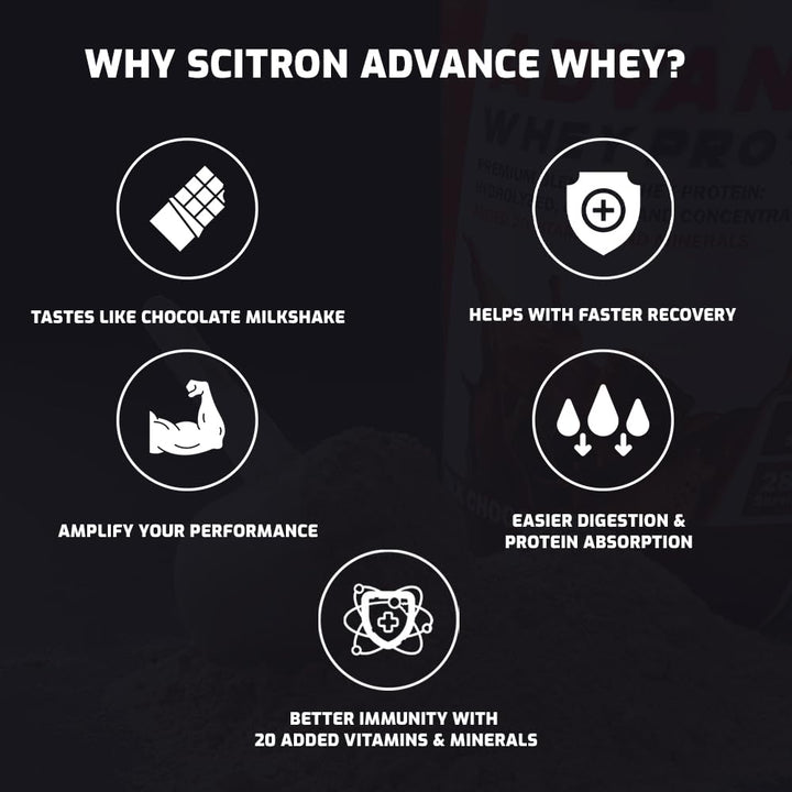 Scitron Advance Whey Protein - (Milk Chocolate) - InstaSport