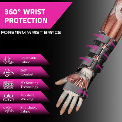 Springbok Forearm Wrist Brace with Carpal Tunnel Support for Men and Women - InstaSport