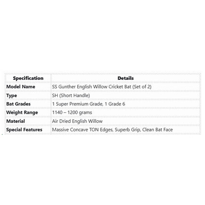 SS Gunther English Willow Cricket Bat (Set of 2) - SH