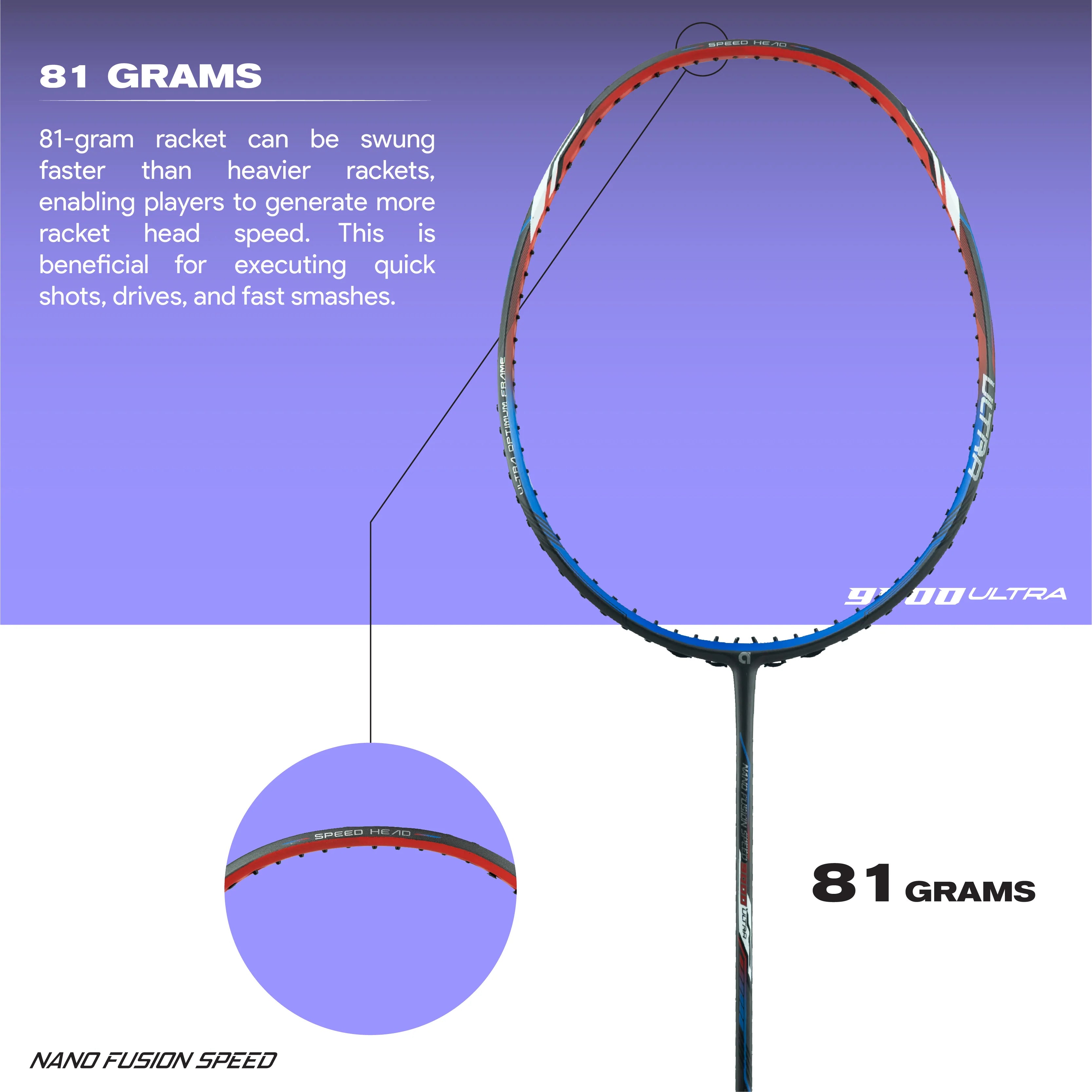 Apacs Nano Fusion Speed 9000 Ultra Badminton Racket - 5U - InstaSport