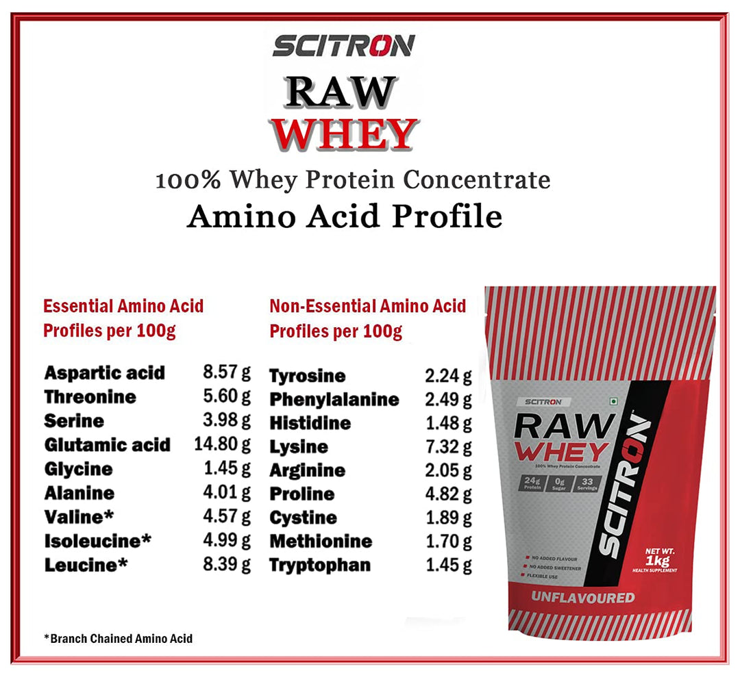 Scitron 100% RAW Whey Protein Concentrate - InstaSport