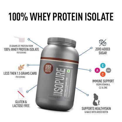 Isopure Low Carb 100% Whey Protein Isolate Powder - Cookies & Cream - InstaSport