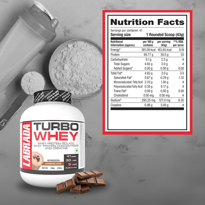 Labrada Turbo Whey Protein - (Chocolate) - InstaSport