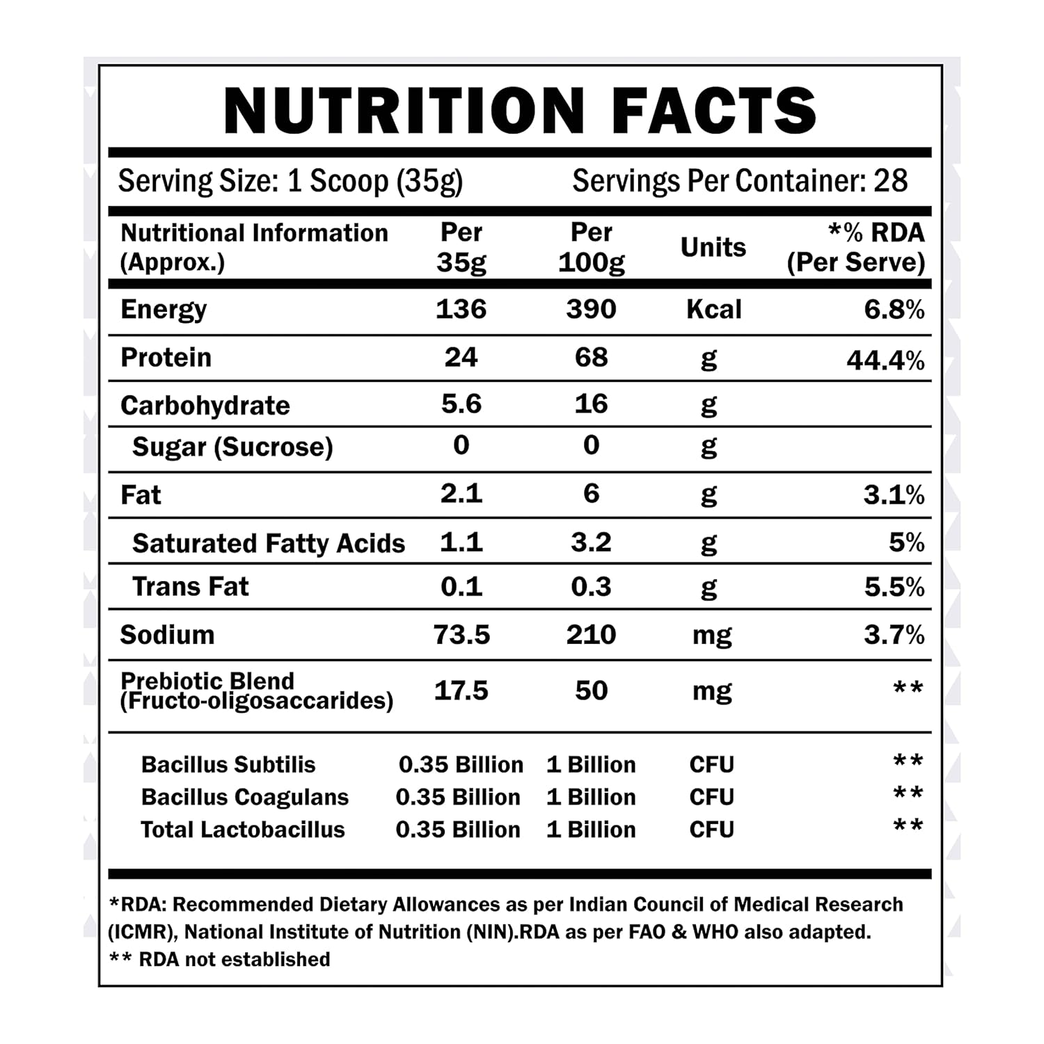 Scitron Whey Hydrolized+ Synbiotic Whey Protein - (Chocolate) - InstaSport