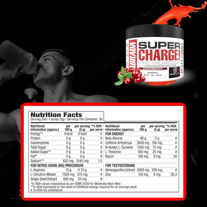 Labrada SUPER CHARGE Pre-Workout Concentrate - (Cranberry) - InstaSport