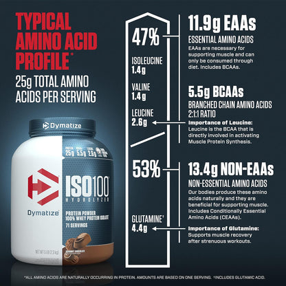 Dymatize Iso 100 Gourmet Chocolate Protein Powder - 5lbs - InstaSport