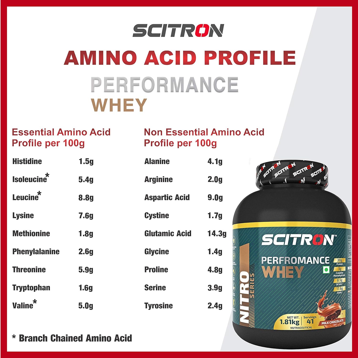 Scitron Nitro Series Performance Whey Protein - (Milk Chocolate) - InstaSport