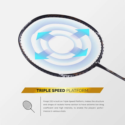 Apacs_Finapi232_Triple_Speed_InstaSport