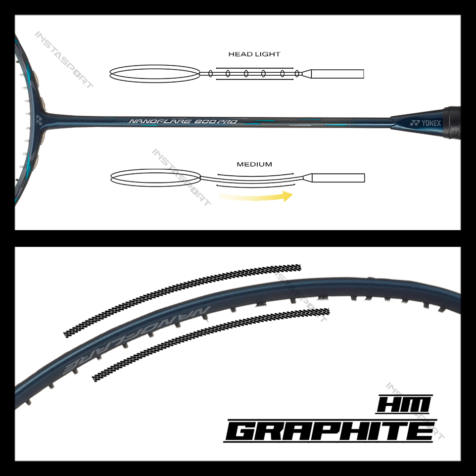 Yonex Nanoflare 800 Pro Badminton Racket - InstaSport