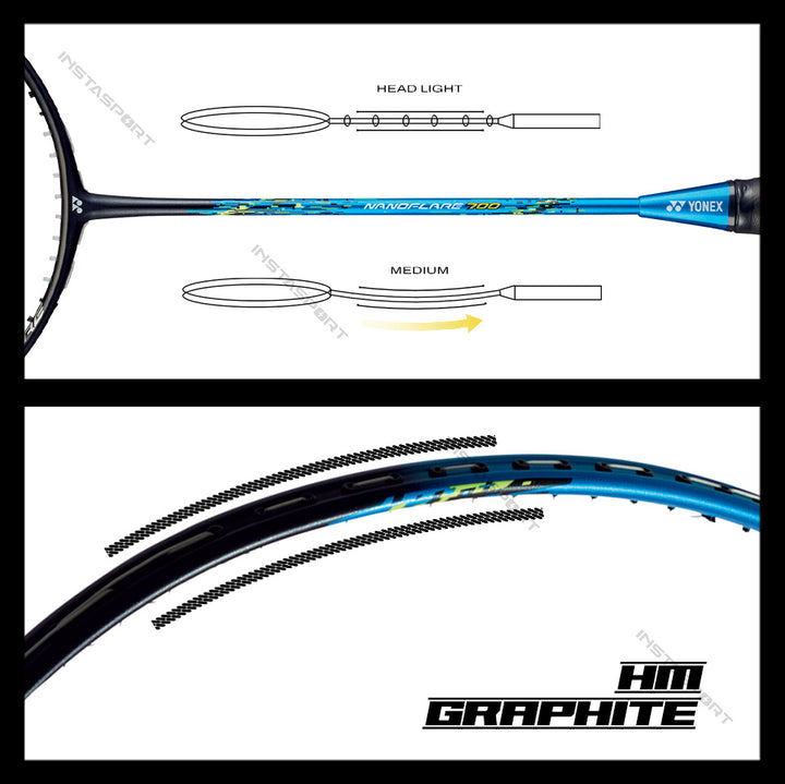 YONEX Nanoflare 700 Cyan (New Color) Badminton Racket