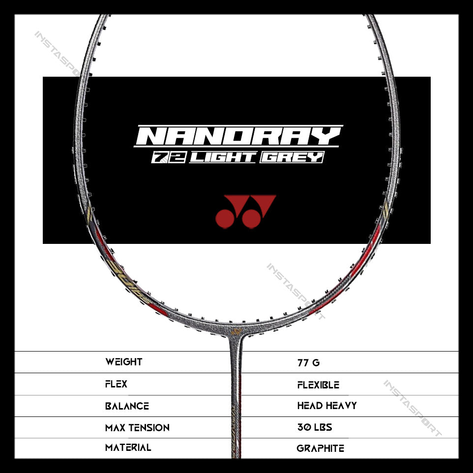 Yonex Nanoray 72 Light (Grey) Badminton Racket - InstaSport