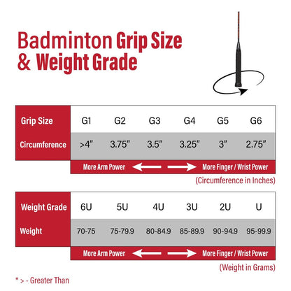 Ashaway_BLADE_PRO70_BadmintonRacket_Gripsize_Instasport