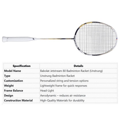 Babolat Jetstream 80 Badminton Racket (Unstrung)