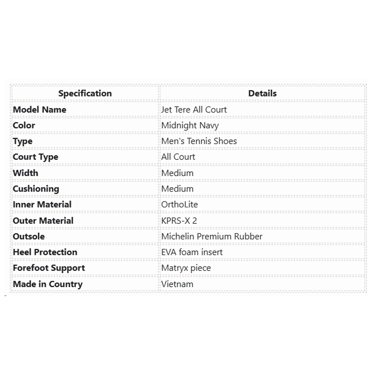 Babolat_JetTereAllCourt_Tennis_Shoes_MidnightNavy_Specifications_InstaSport