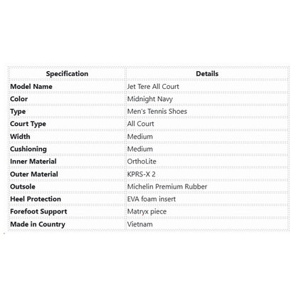 Babolat_JetTereAllCourt_Tennis_Shoes_MidnightNavy_Specifications_InstaSport