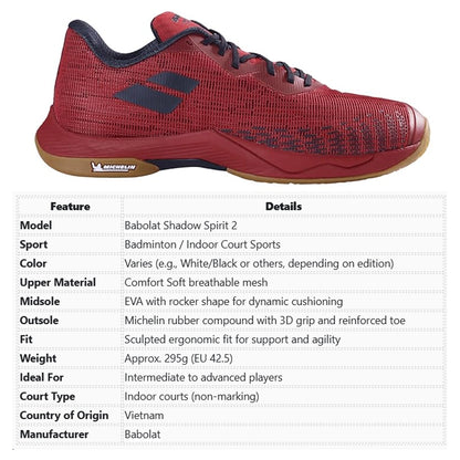 Babolat_Shadow_Spirit2_Badminton_Shoes_Black_Popy_Red_Specifications_InstaSport
