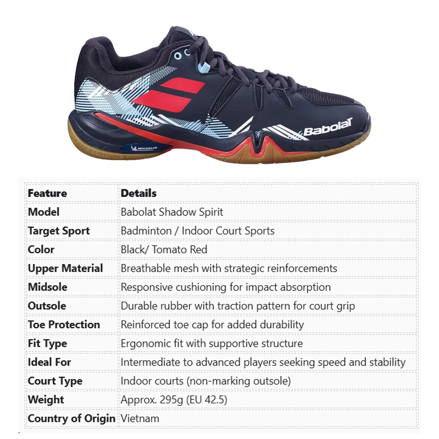 Babolat_Shadow_Spirit_Men_s_Badminton_Shoes_Black_TomatoRed_Details_Instasport