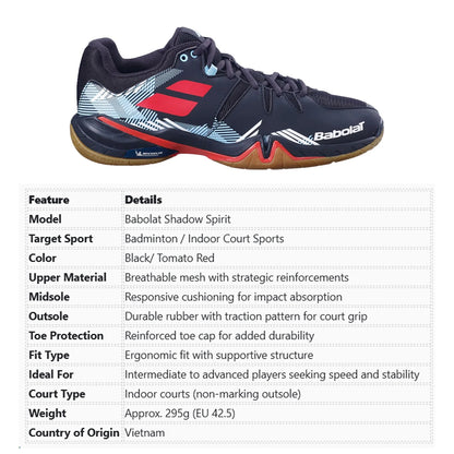Babolat_Shadow_Spirit_Men_s_Badminton_Shoes_Black_TomatoRed_Details_Instasport
