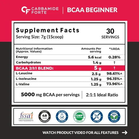 Carbamide-Forte-BCAA-5000mg-Supplement-Masala-Watermelon-Flavour