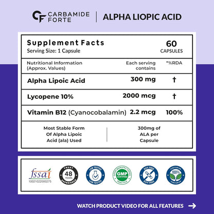 Carbamide_Forte_Alpha_Acid_Specs_InstaSport